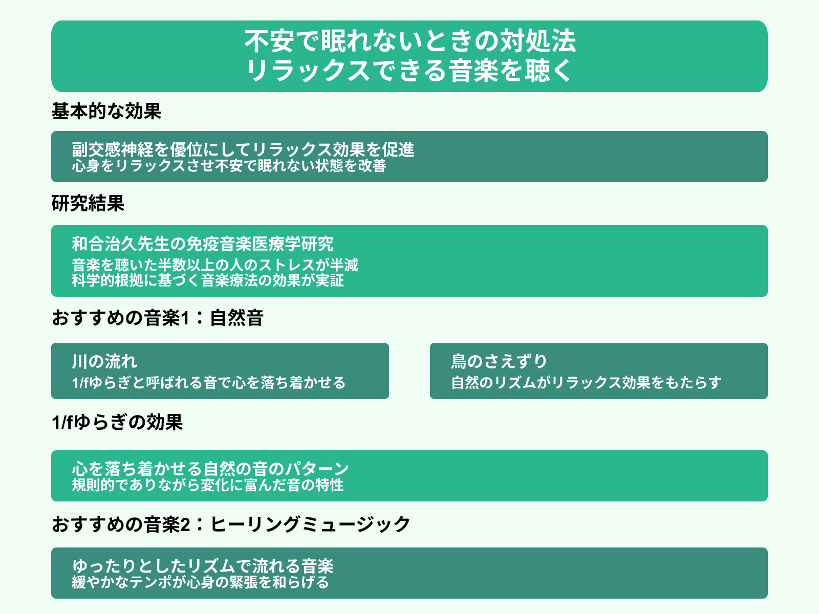 不安で眠れないときの対処法 リラックスできる音楽を聴く