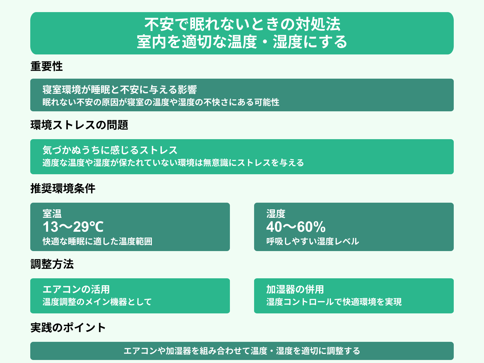 不安で眠れないときの対処法 室内を適切な温度・湿度にする