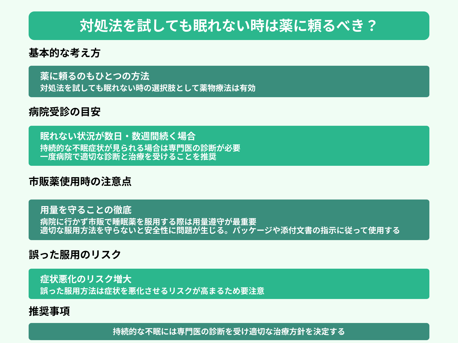 対処法を試しても眠れない時は薬に頼るべき？