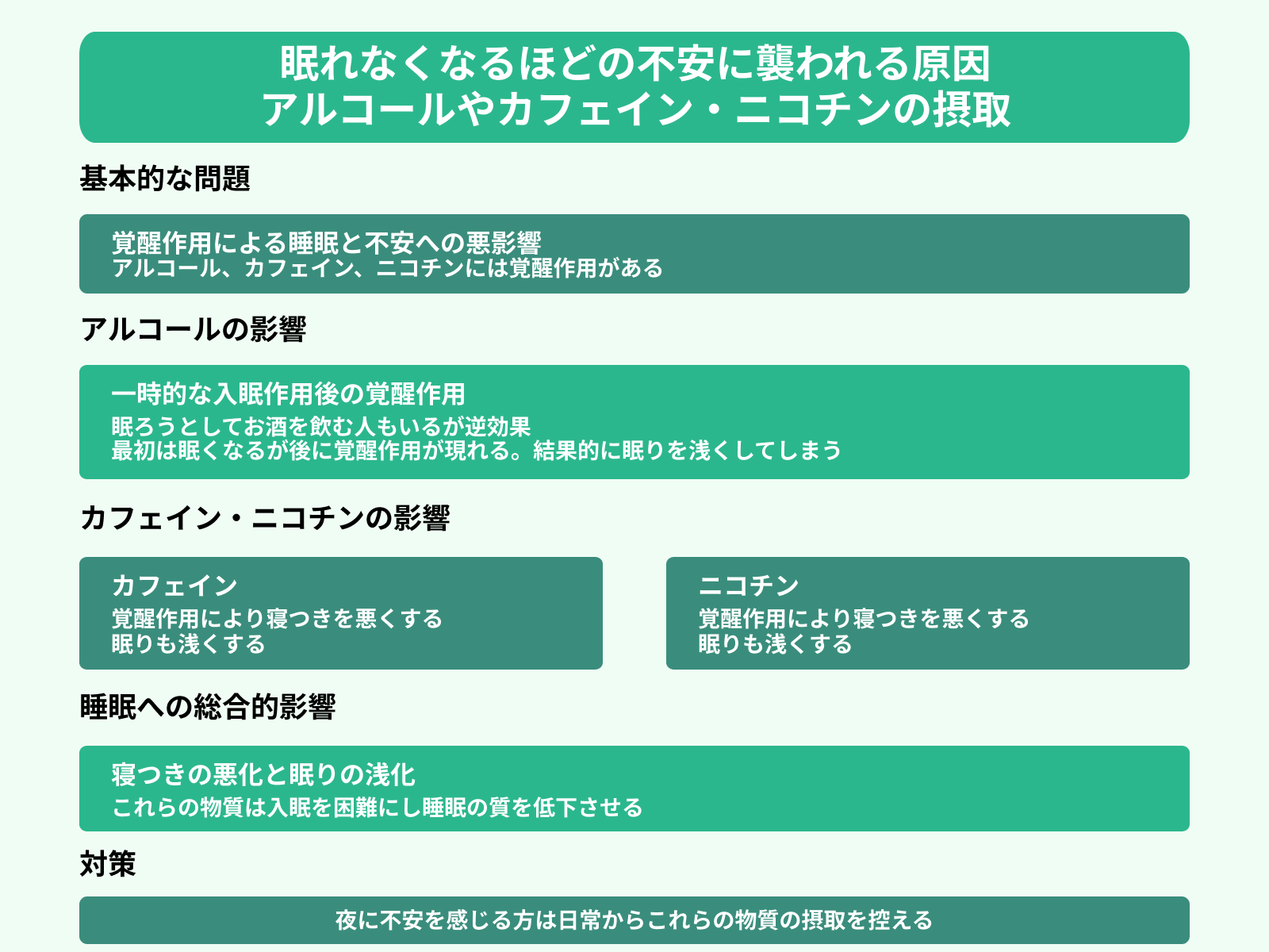 眠れなくなるほどの不安に襲われる原因 アルコールやカフェイン・ニコチンの摂取