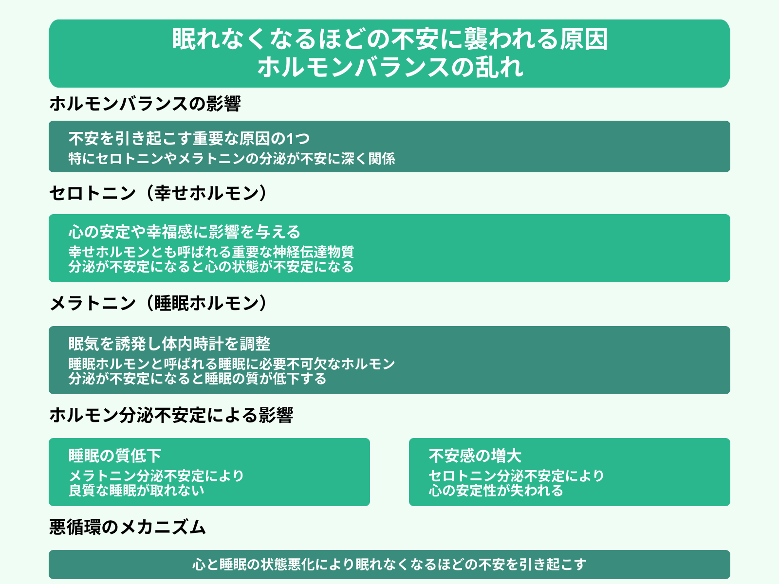 眠れなくなるほどの不安に襲われる原因 ホルモンバランスの乱れ