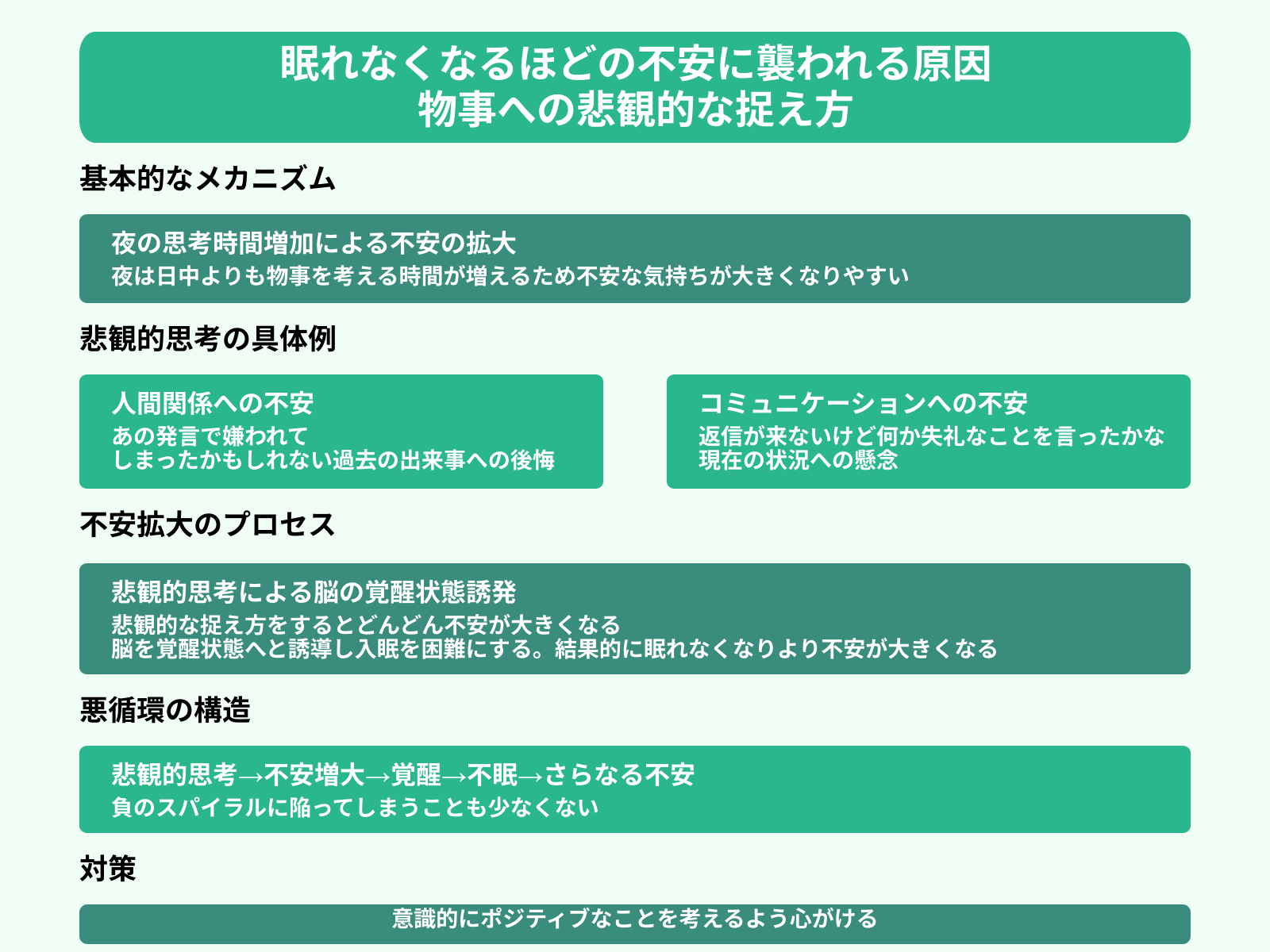 眠れなくなるほどの不安に襲われる原因 物事への悲観的な捉え方