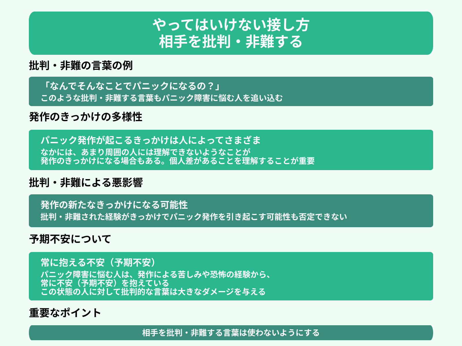 やってはいけない接し方 相手を批判・非難する