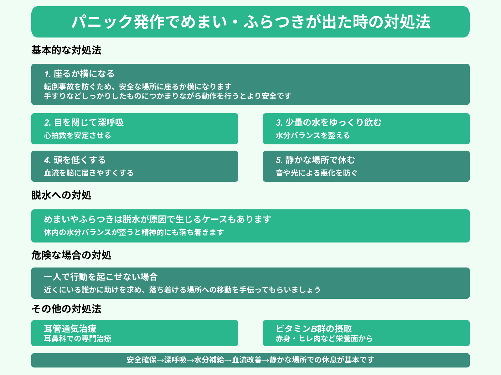 パニック発作でめまい・ふらつきが出た時の対処法