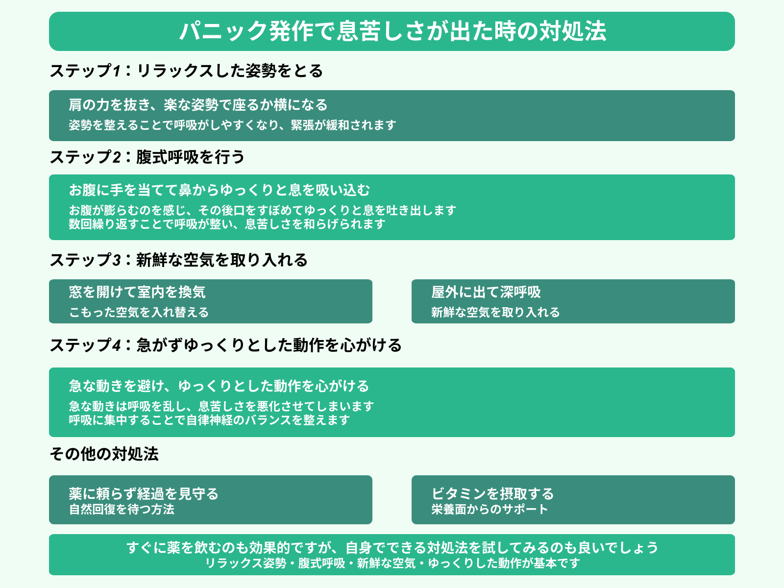 パニック発作で息苦しさが出た時の対処法