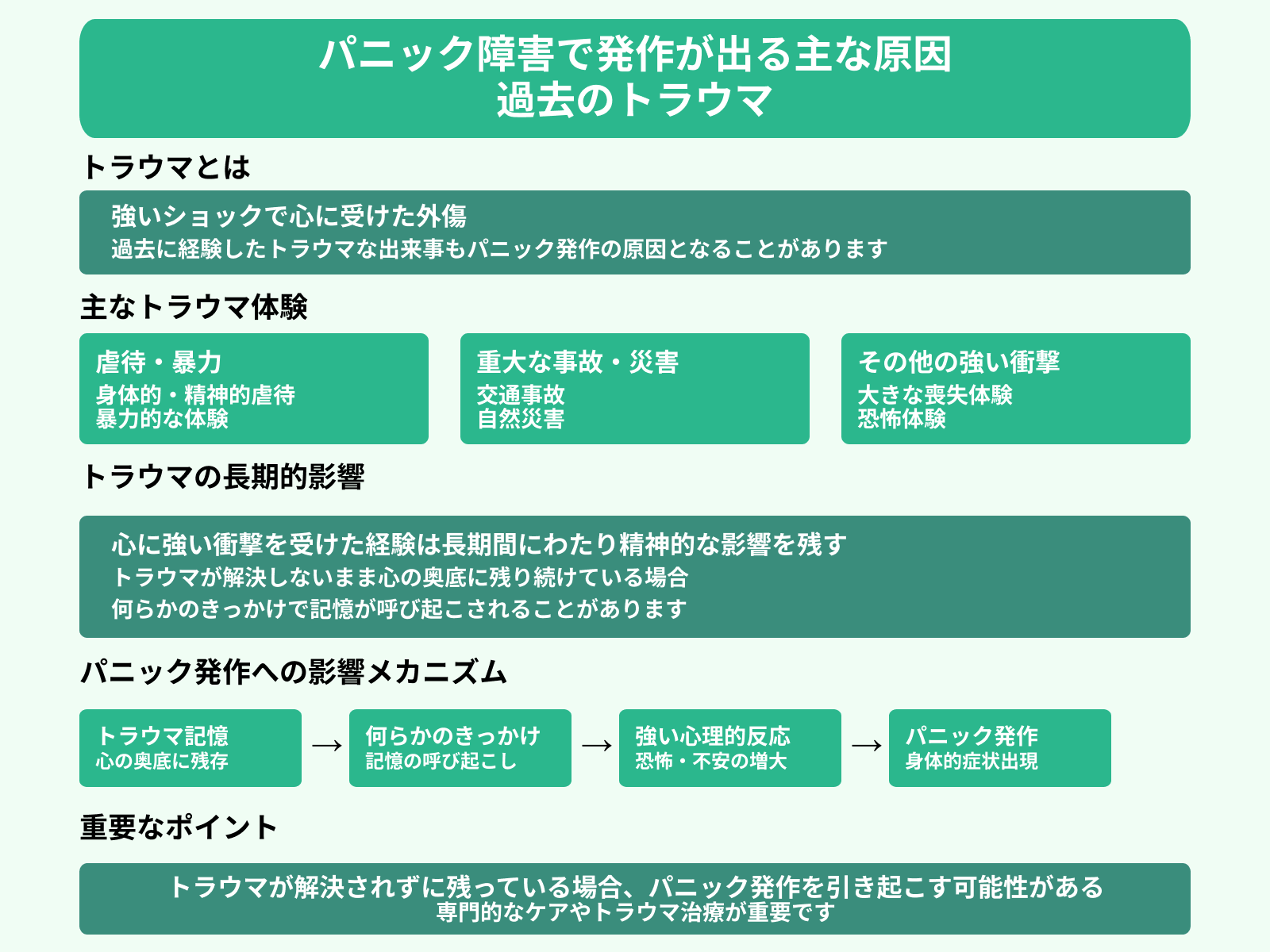 パニック障害で発作が出る主な原因 過去のトラウマ
