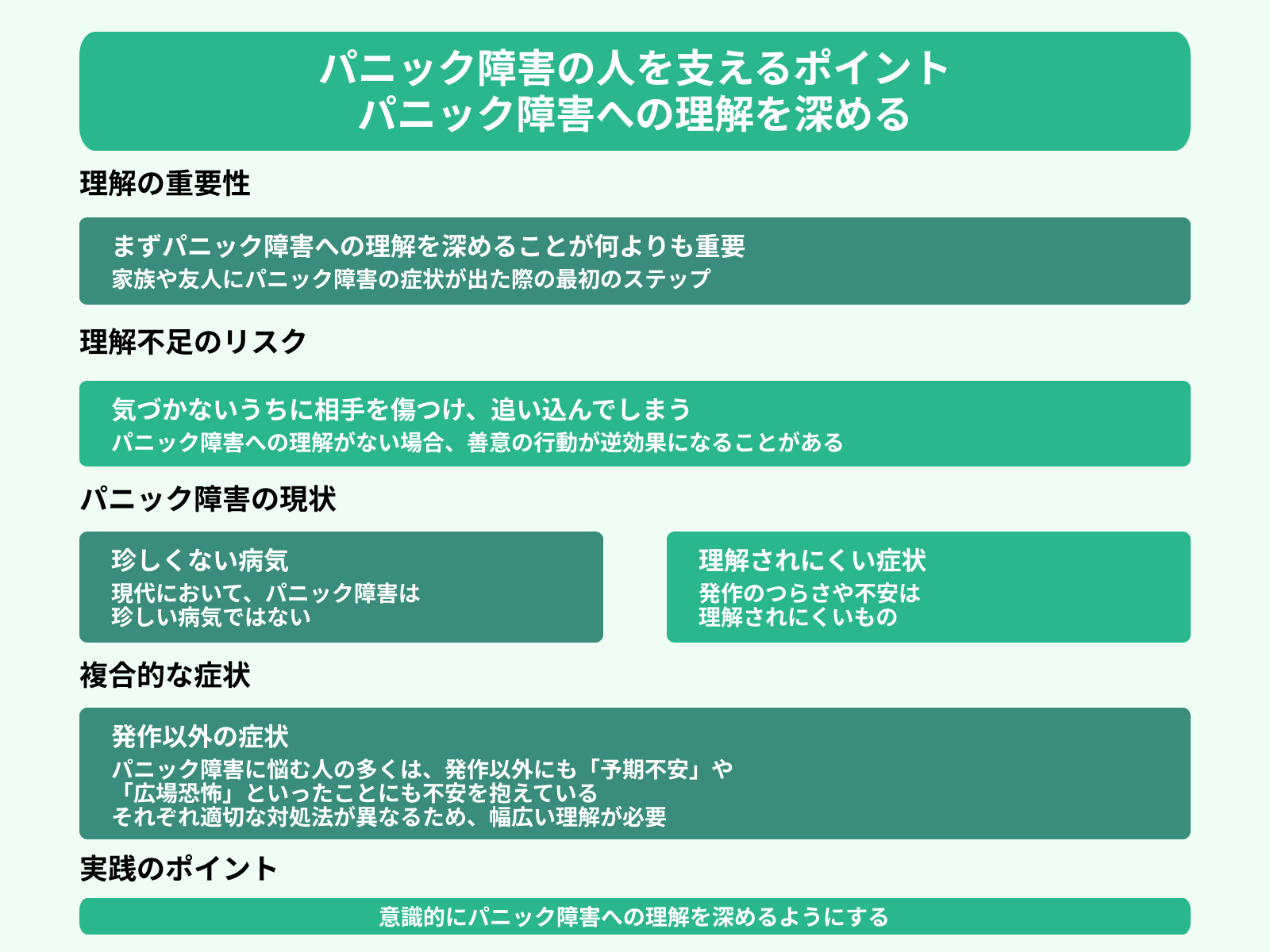 パニック障害の人を支えるポイント パニック障害への理解を深める