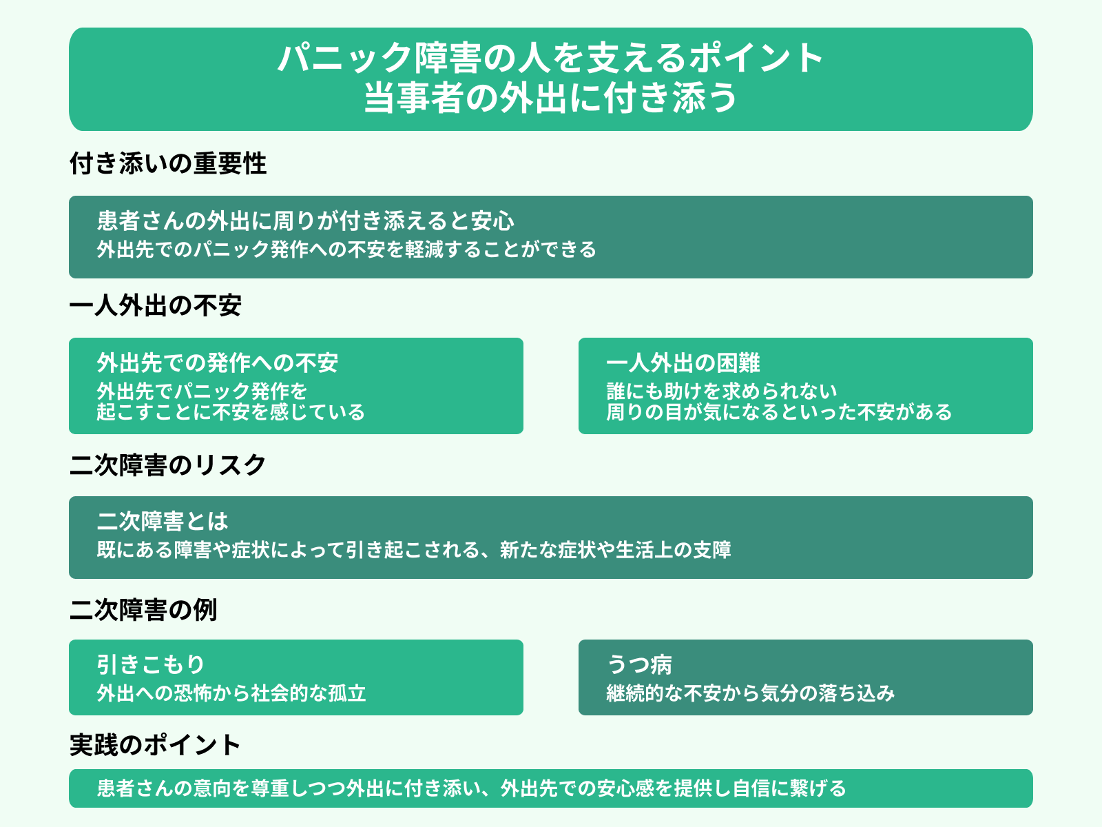 パニック障害の人を支えるポイント 当事者の外出に付き添う