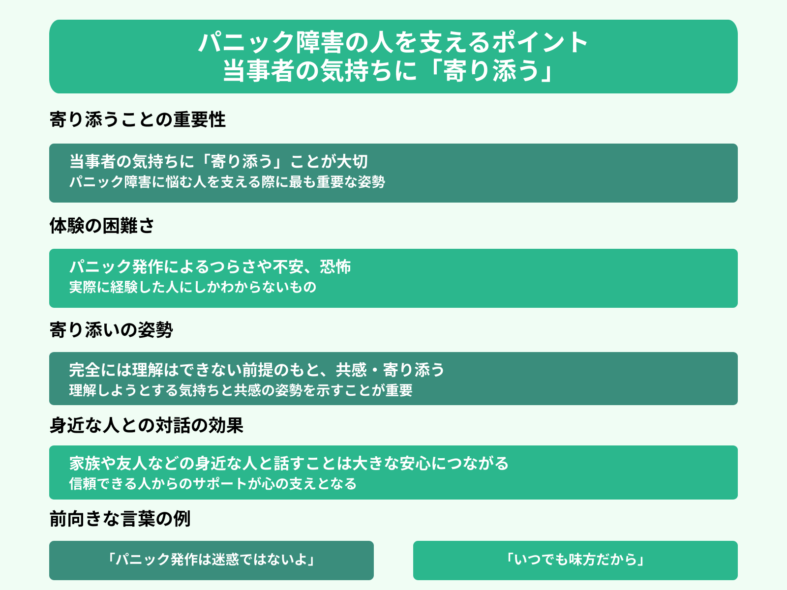 パニック障害の人を支えるポイント 当事者の気持ちに「寄り添う」
