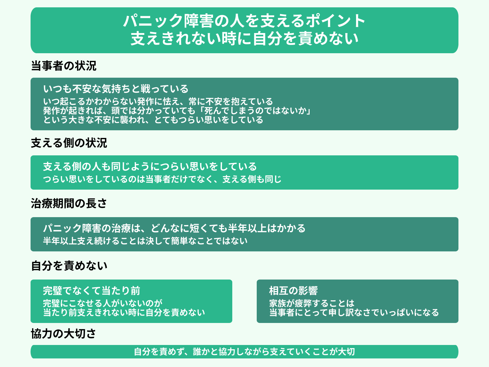 パニック障害の人を支えるポイント 支えきれない時に自分を責めない