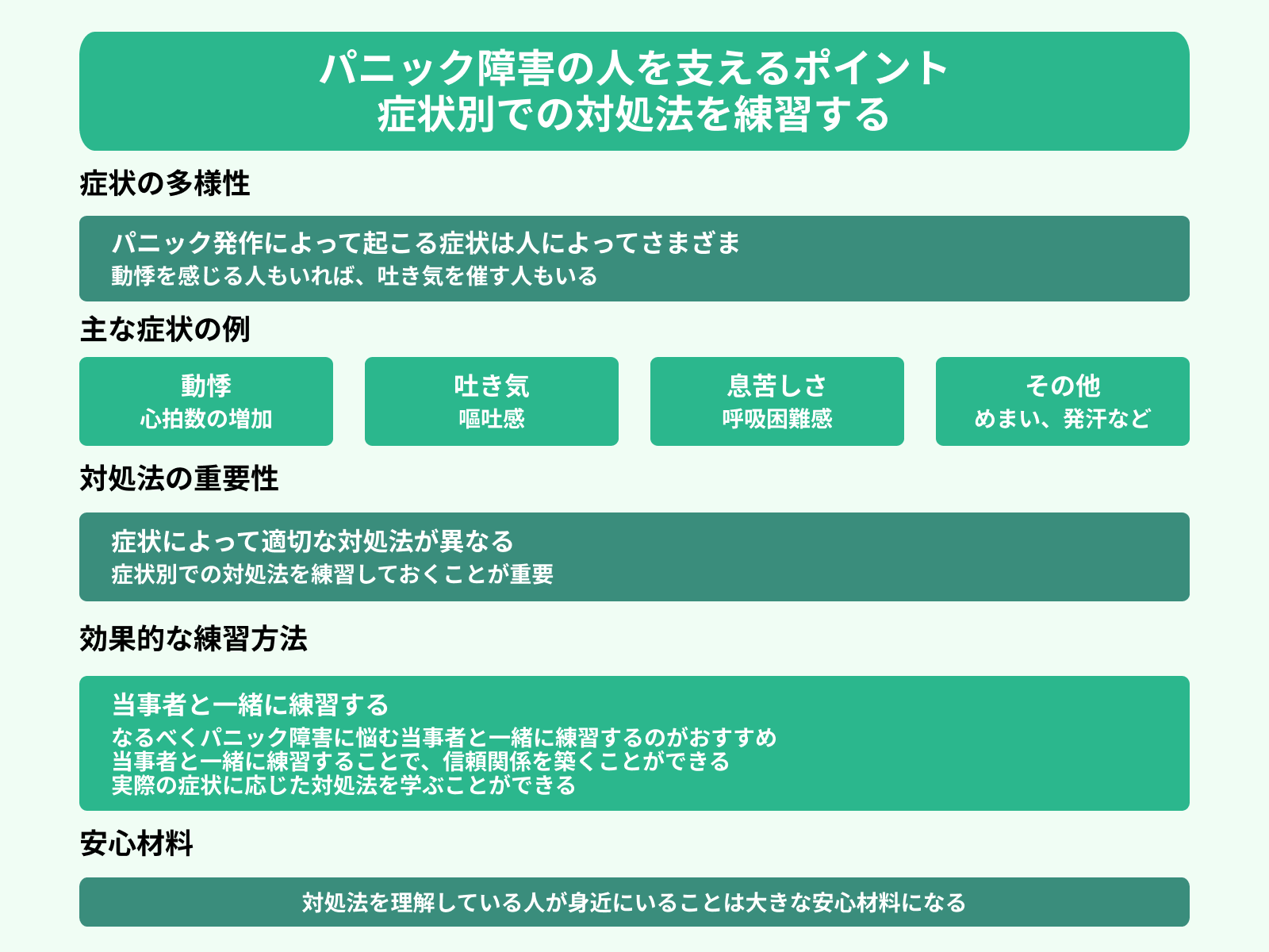 パニック障害の人を支えるポイント 症状別での対処法を練習する