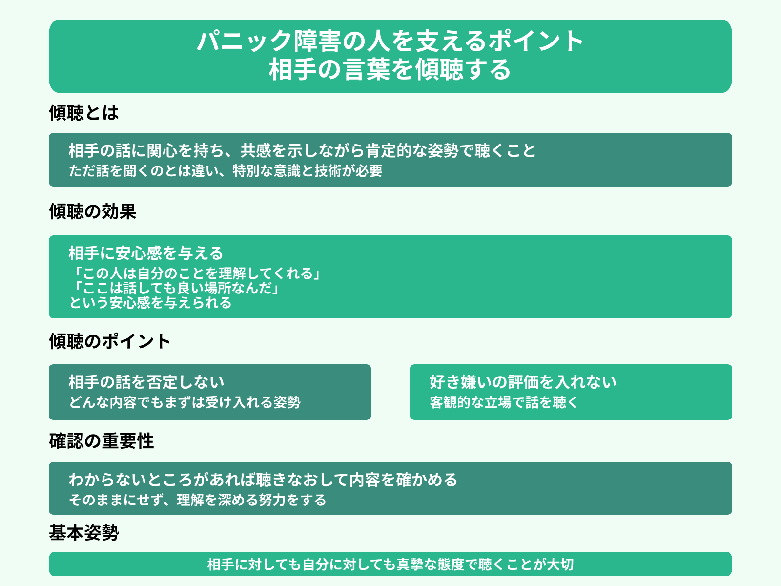 パニック障害の人を支えるポイント 相手の言葉を傾聴する