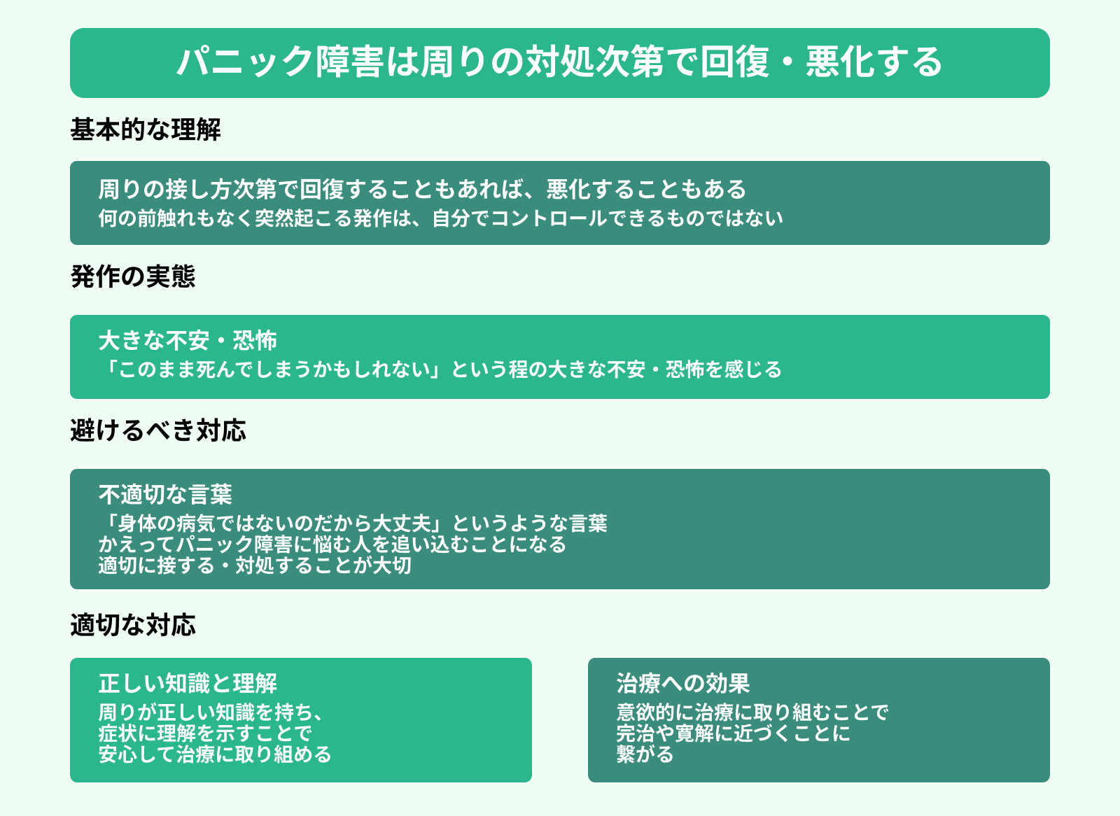 パニック障害は周りの対処次第で回復・悪化する