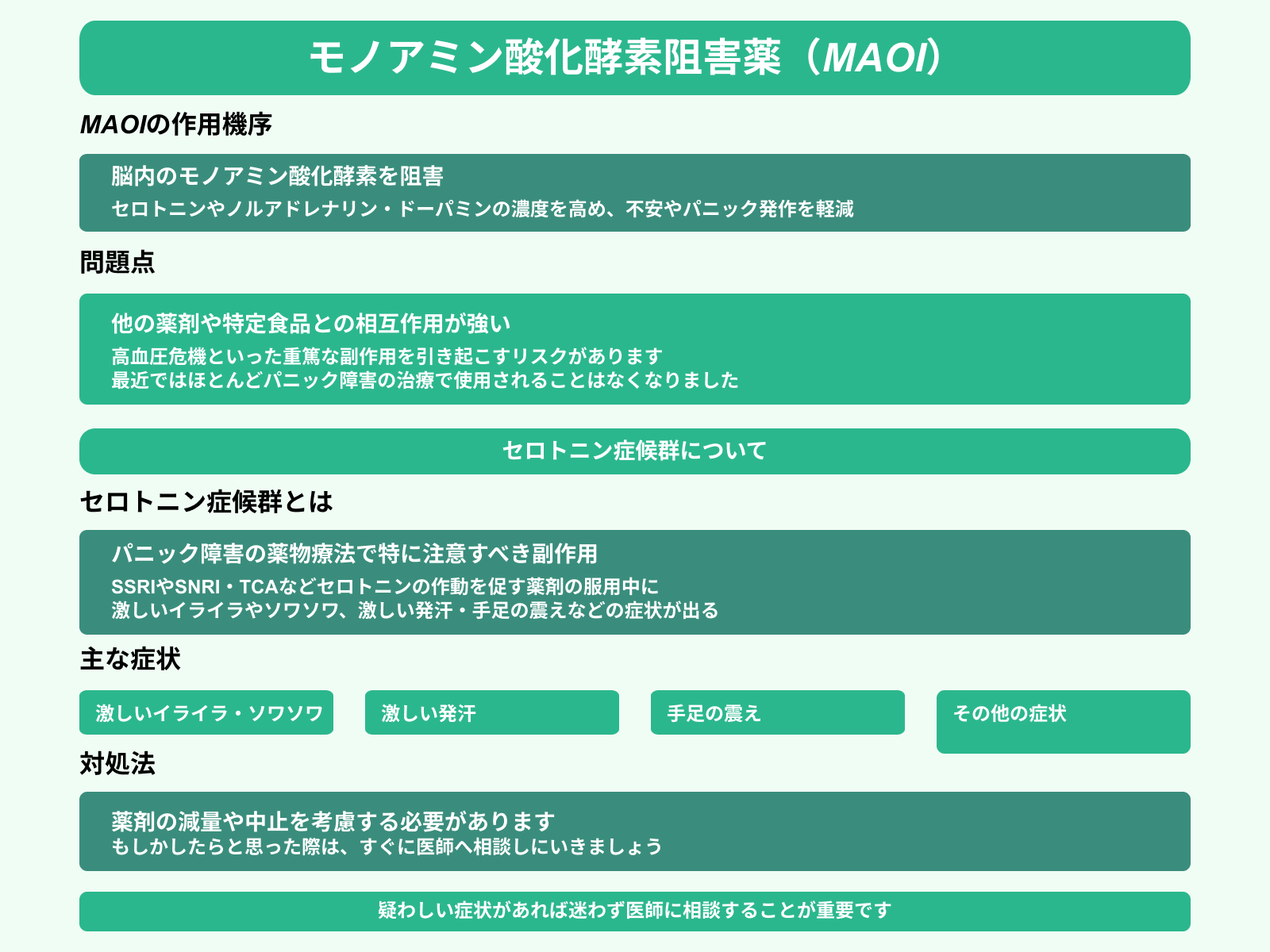 モノアミン酸化酵素阻害薬（MAOI）