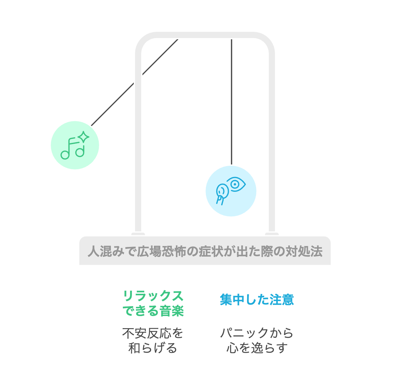 人混みで広場恐怖が出た時の対処法