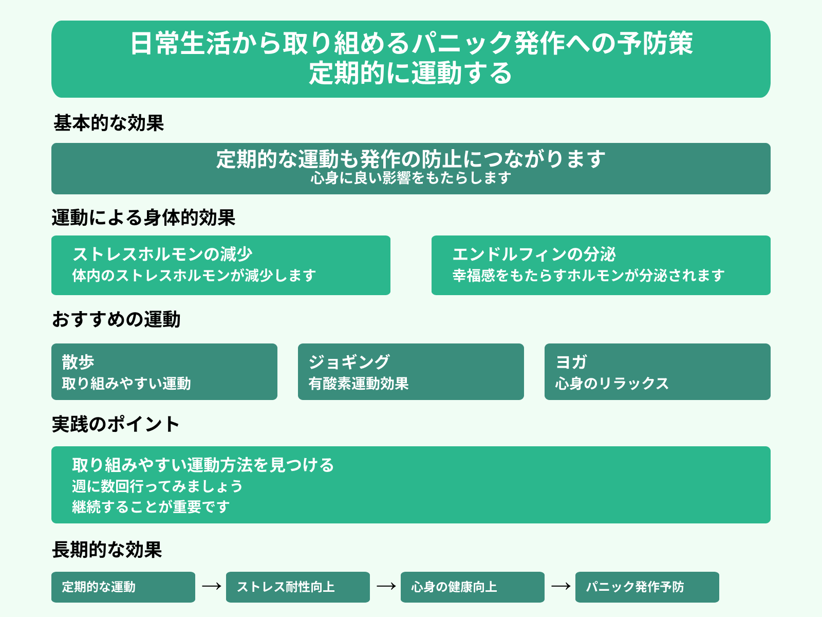 日常生活から取り組めるパニック発作への予防策 定期的に運動する