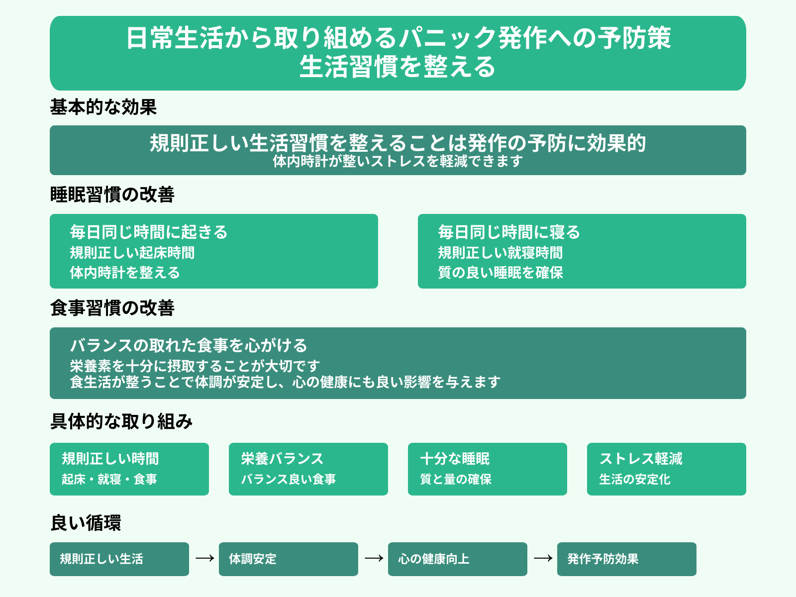 日常生活から取り組めるパニック発作への予防策 生活習慣を整える