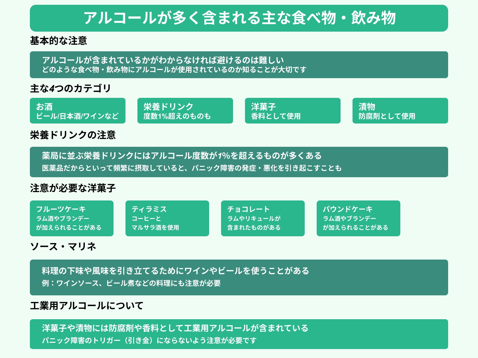 アルコールが多く含まれる主な食べ物・飲み物