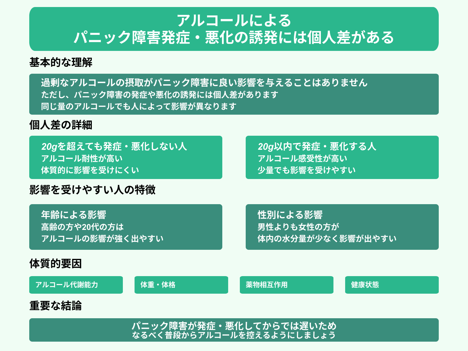アルコールによる パニック障害発症・悪化の誘発には個人差がある