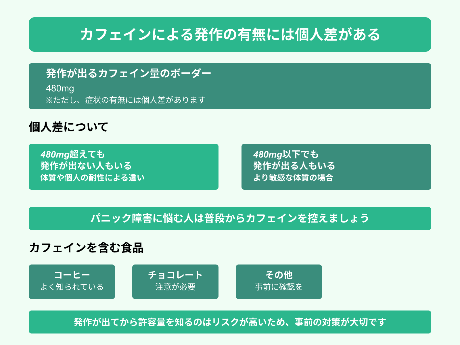カフェインによる発作の有無には個人差がある