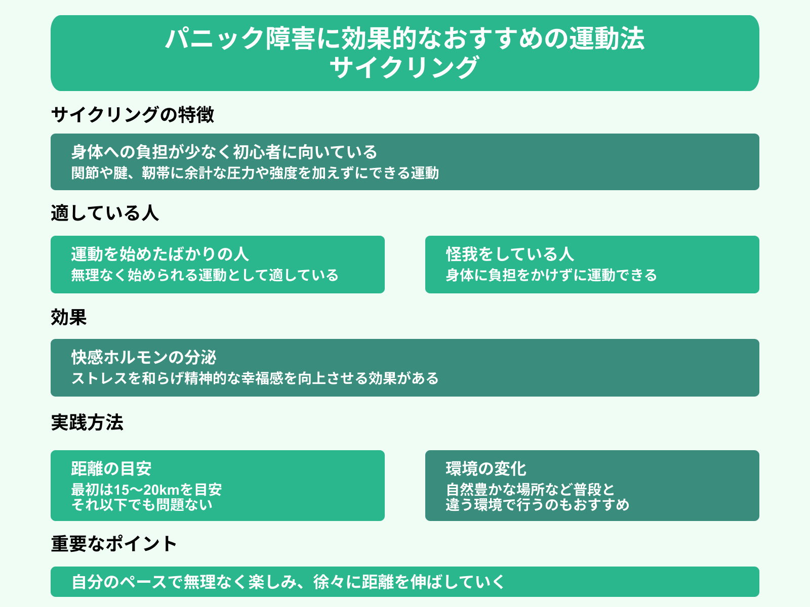 パニック障害に効果的なおすすめの運動法 サイクリング