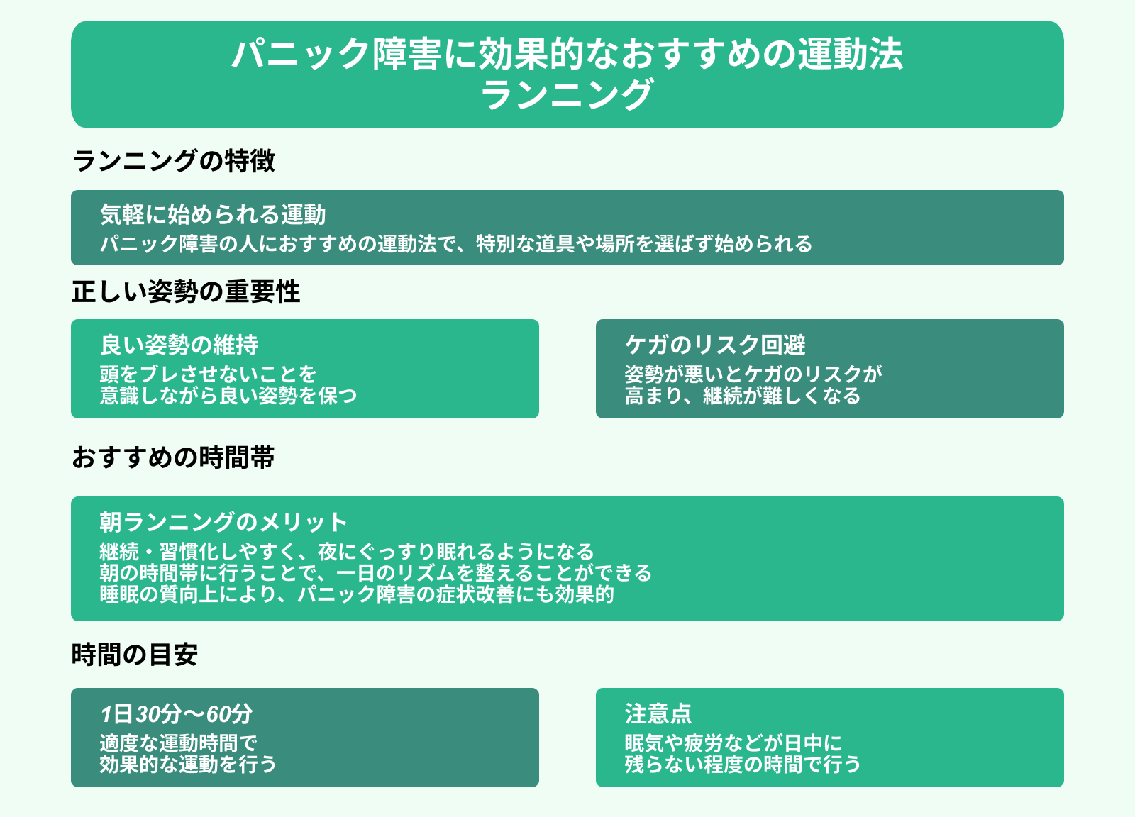 パニック障害に効果的なおすすめの運動法 ランニング