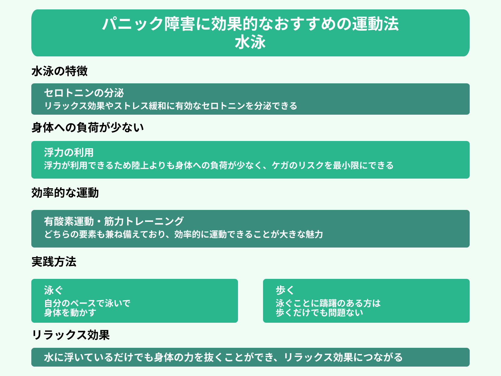 パニック障害に効果的なおすすめの運動法 水泳