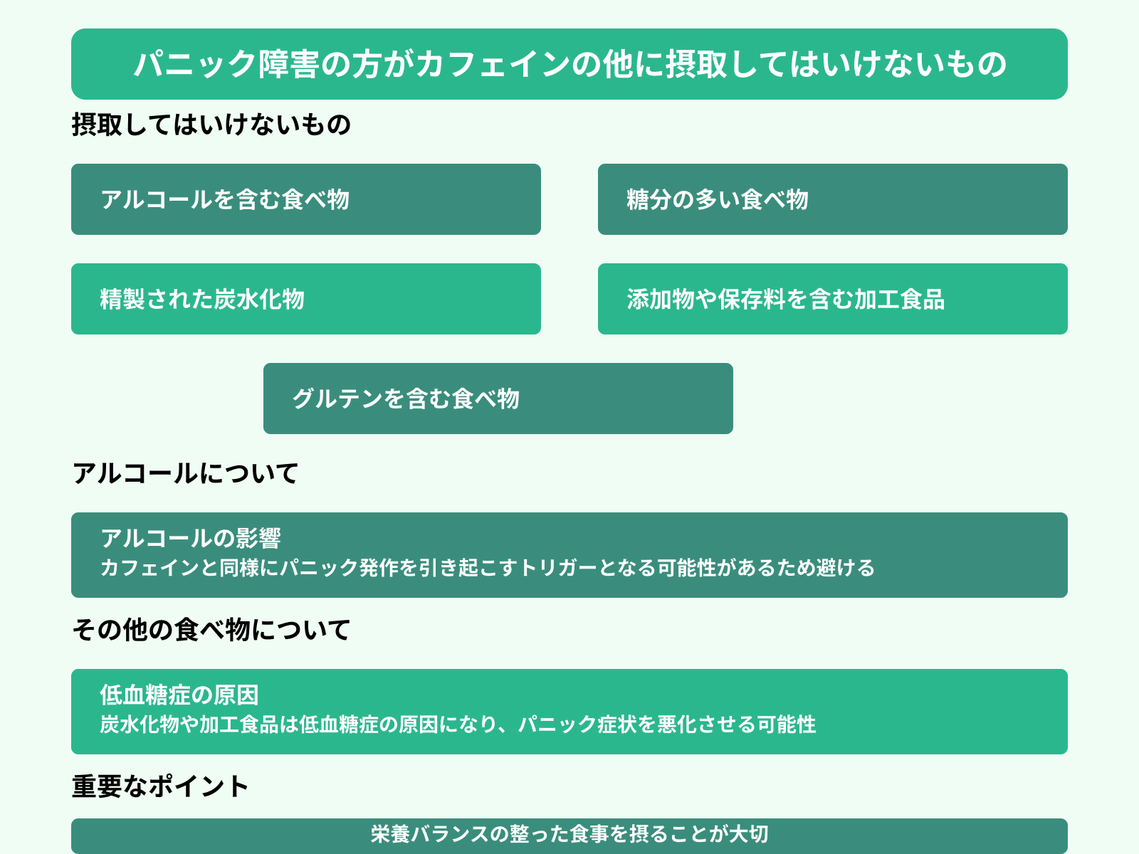 パニック障害の方がカフェインの他に摂取してはいけないもの