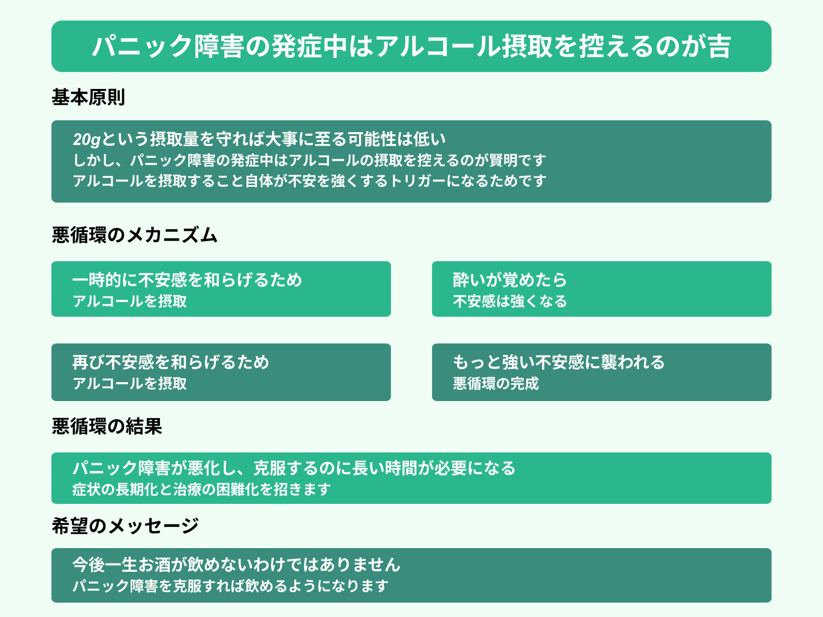 パニック障害の発症中はアルコール摂取を控えるのが吉