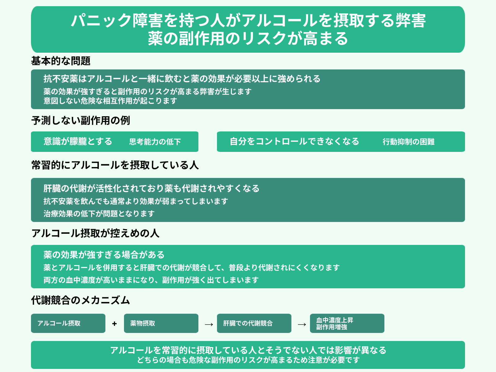 パニック障害を持つ人がアルコールを摂取する弊害 薬の副作用のリスクが高まる