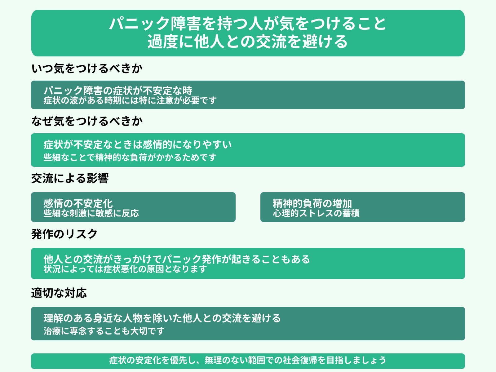 パニック障害を持つ人が気をつけること 過度に他人との交流を避ける