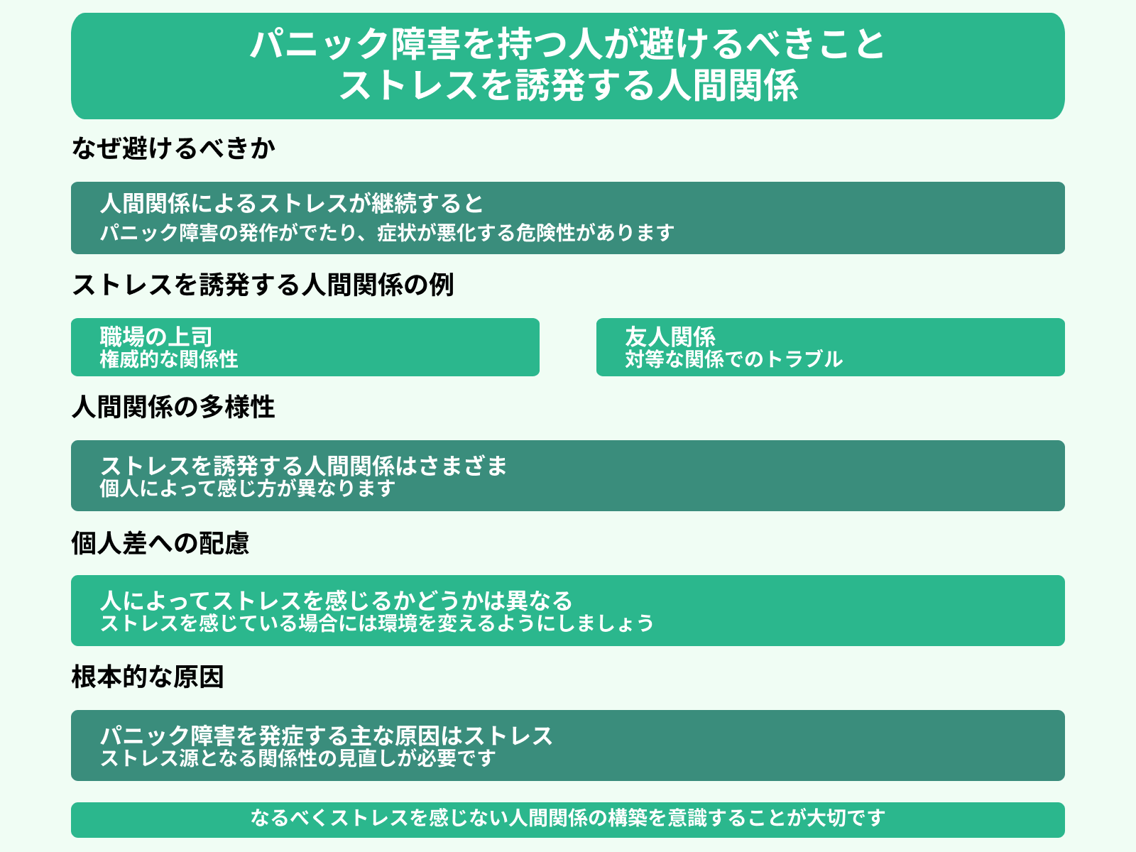 パニック障害を持つ人が避けるべきこと ストレスを誘発する人間関係