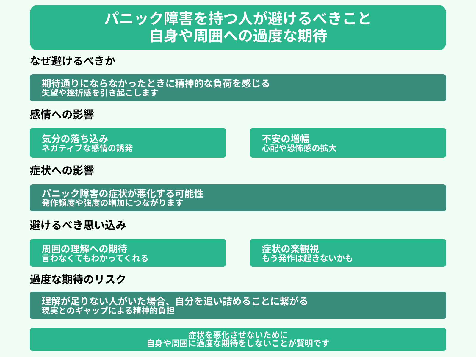 パニック障害を持つ人が避けるべきこと 自身や周囲への過度な期待