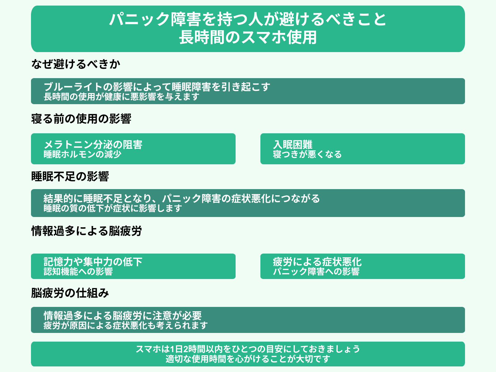 パニック障害を持つ人が避けるべきこと 長時間のスマホ使用