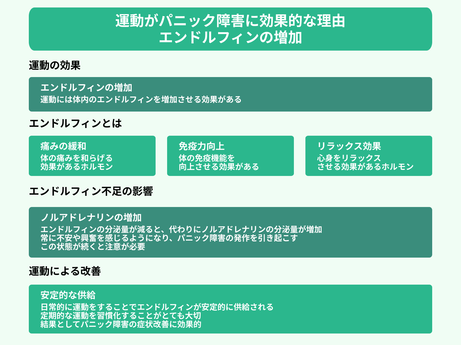 運動がパニック障害に効果的な理由 エンドルフィンの増加