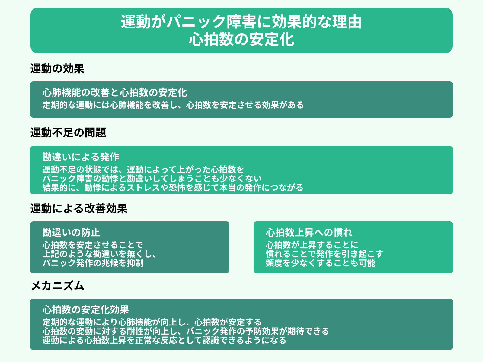 運動がパニック障害に効果的な理由 心拍数の安定化