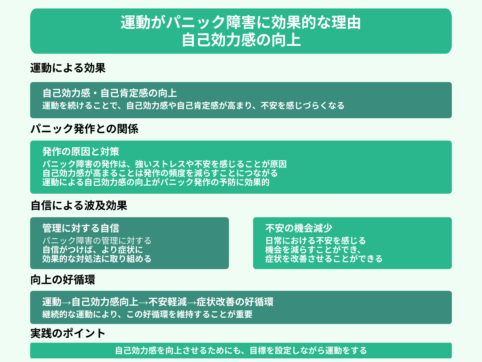 運動がパニック障害に効果的な理由 自己効力感の向上