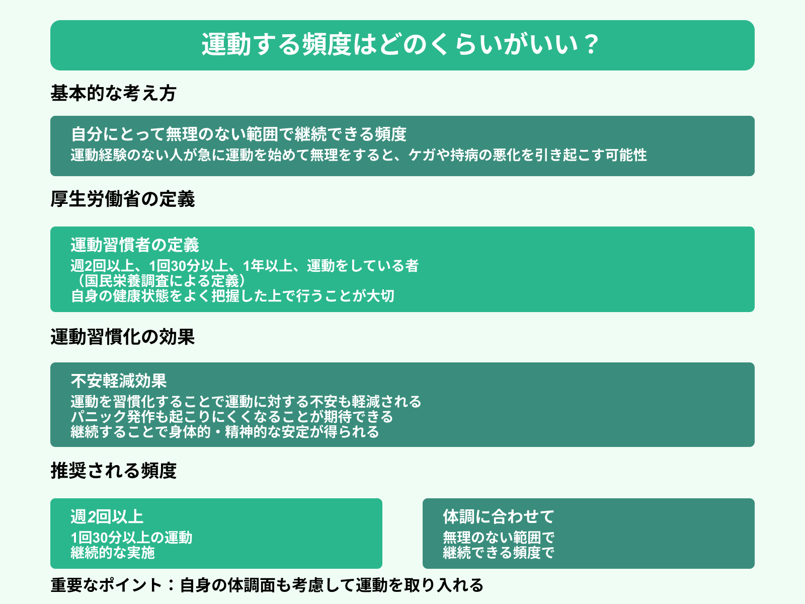 運動する頻度はどのくらいがいい？