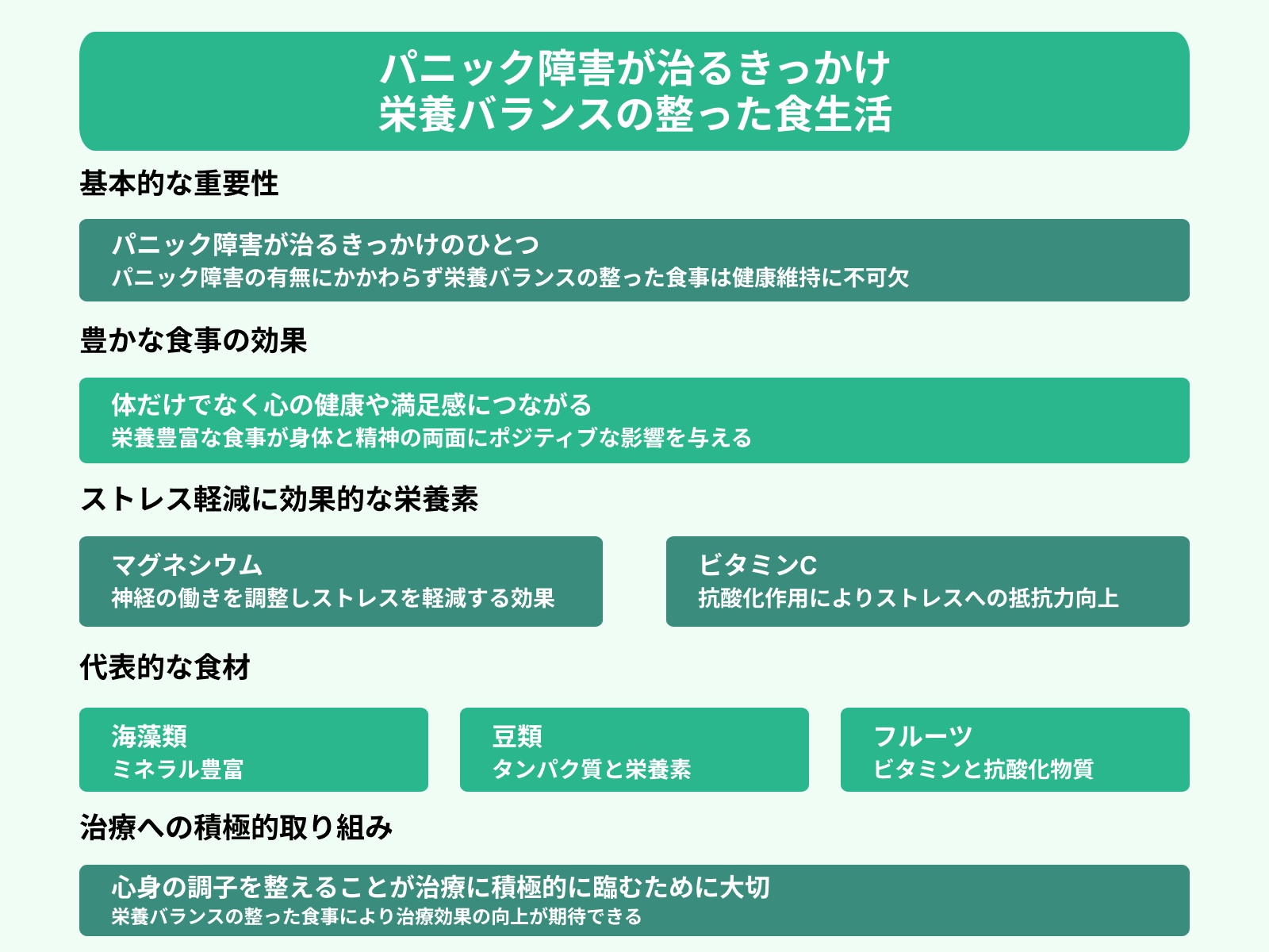 パニック障害が治るきっかけ 栄養バランスの整った食生活