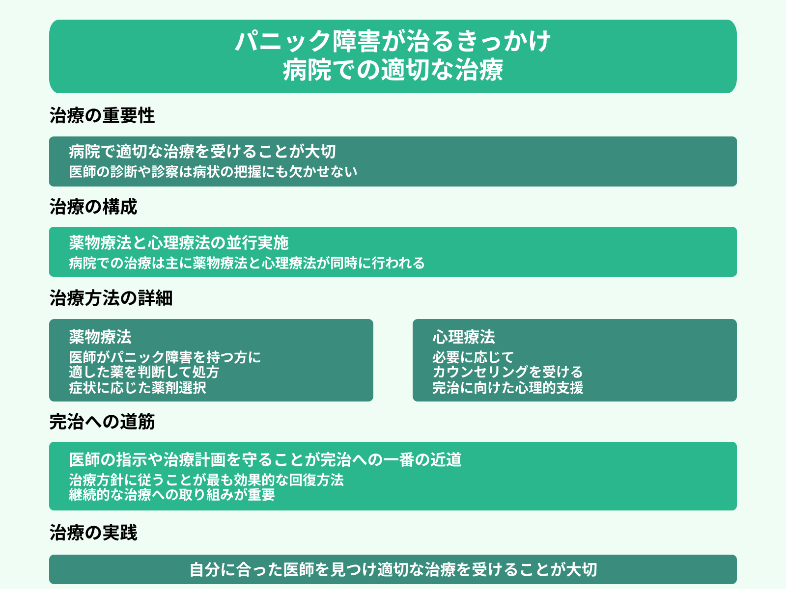 パニック障害が治るきっかけ 病院での適切な治療