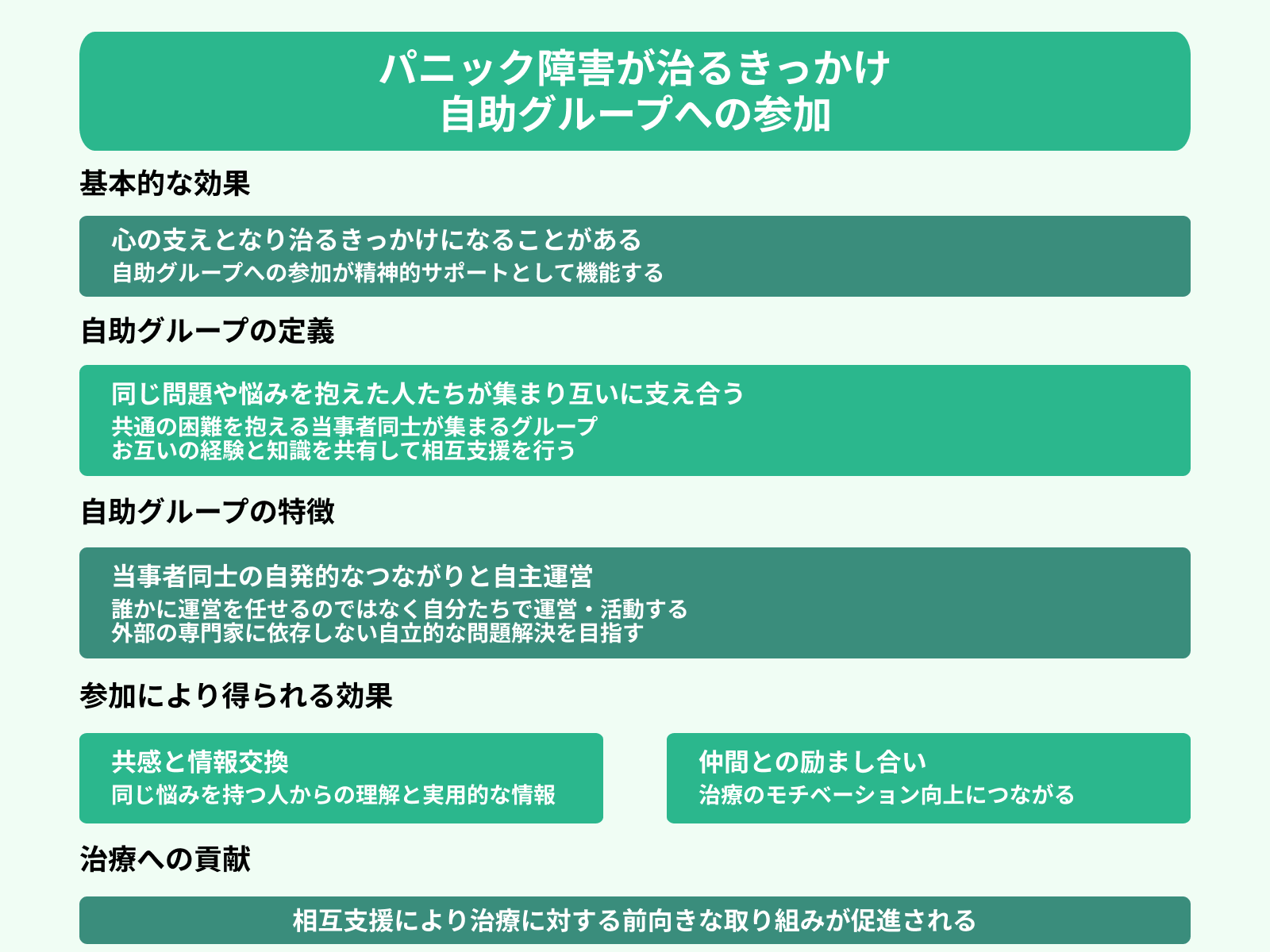 パニック障害が治るきっかけ 自助グループへの参加