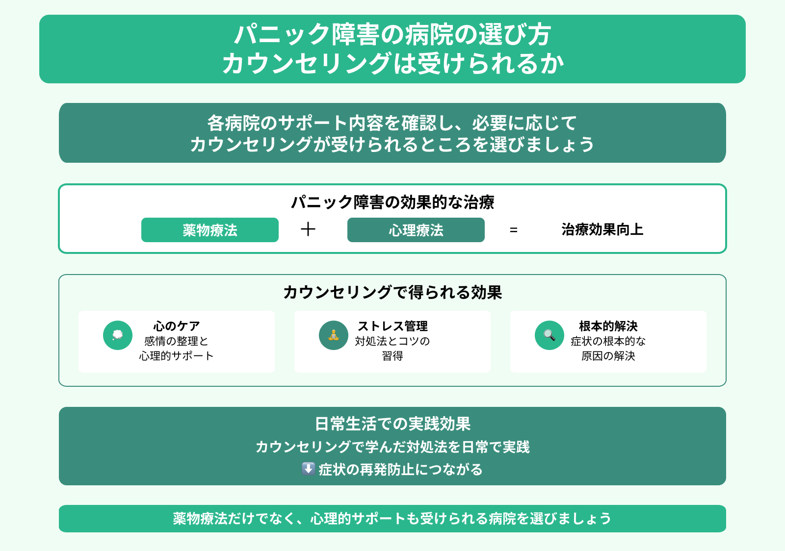パニック障害の病院の選び方 カウンセリングは受けられるか