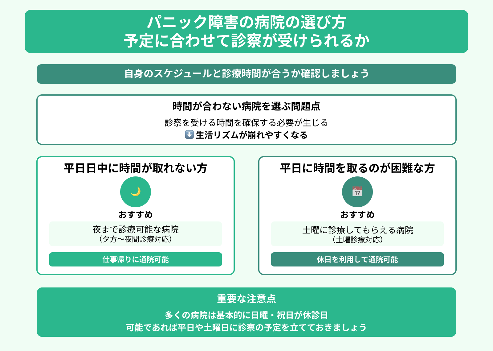 パニック障害の病院の選び方 予定に合わせて診察が受けられるか
