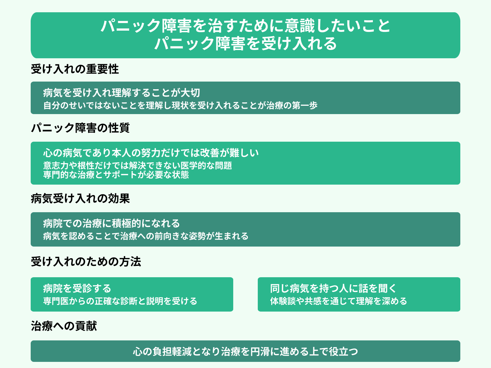 パニック障害を治すために意識したいこと パニック障害を受け入れる
