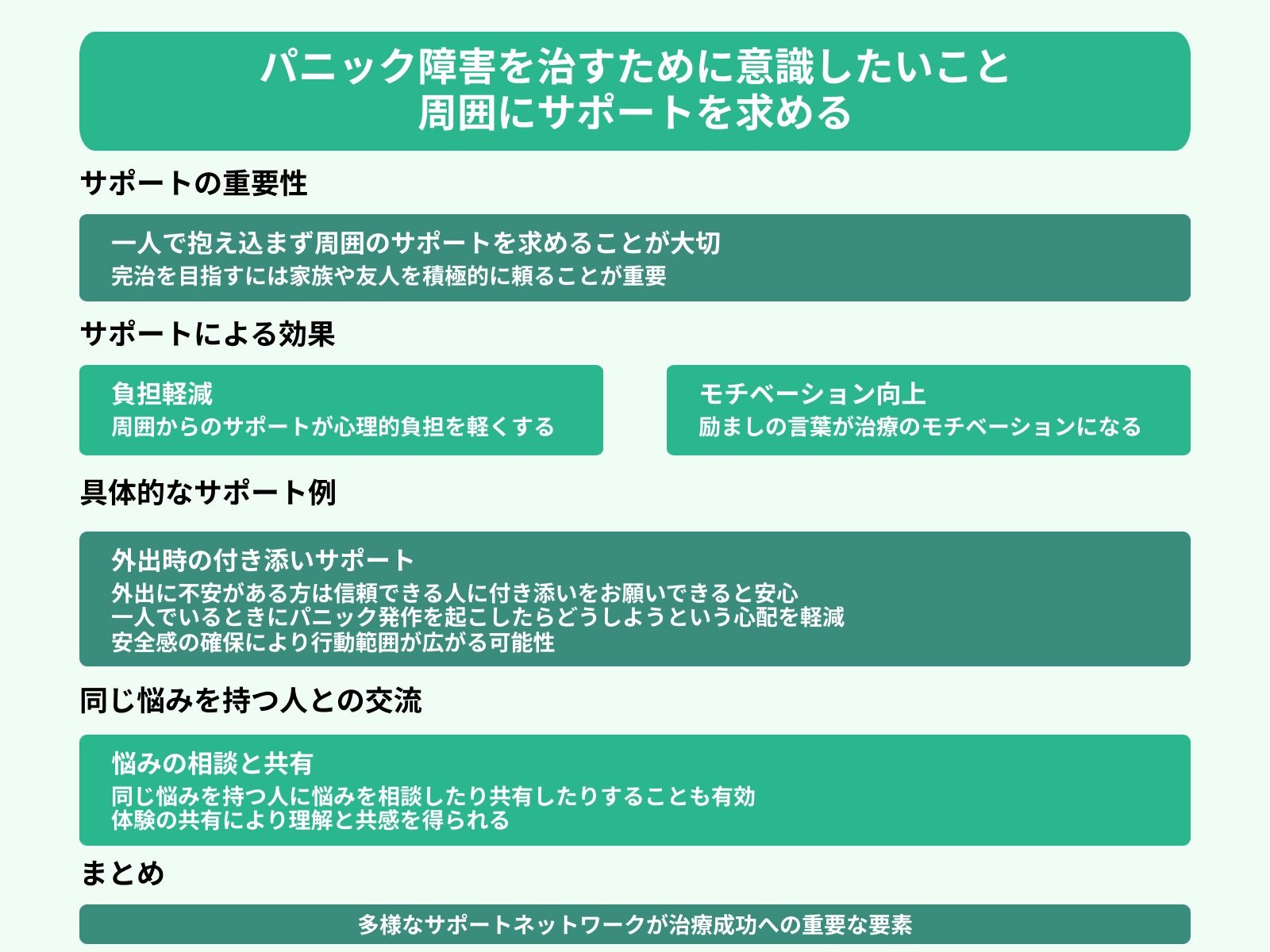 パニック障害を治すために意識したいこと 周囲にサポートを求める