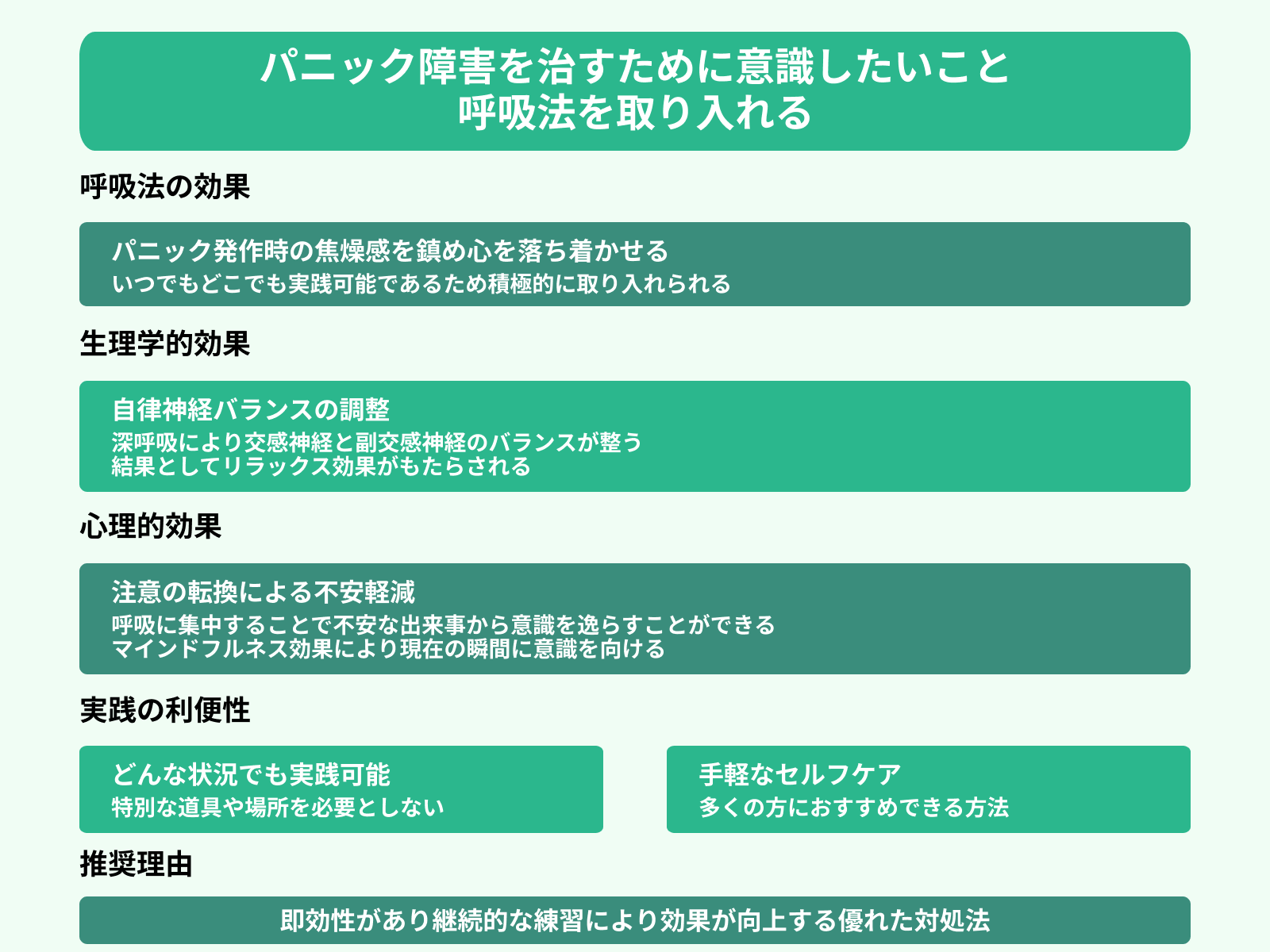 パニック障害を治すために意識したいこと 呼吸法を取り入れる