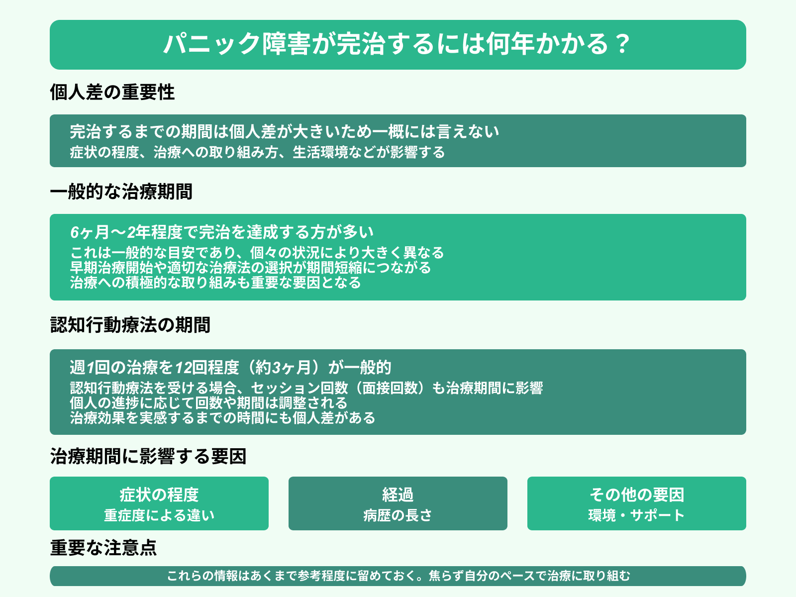 パニック 障害 突然 治っ た