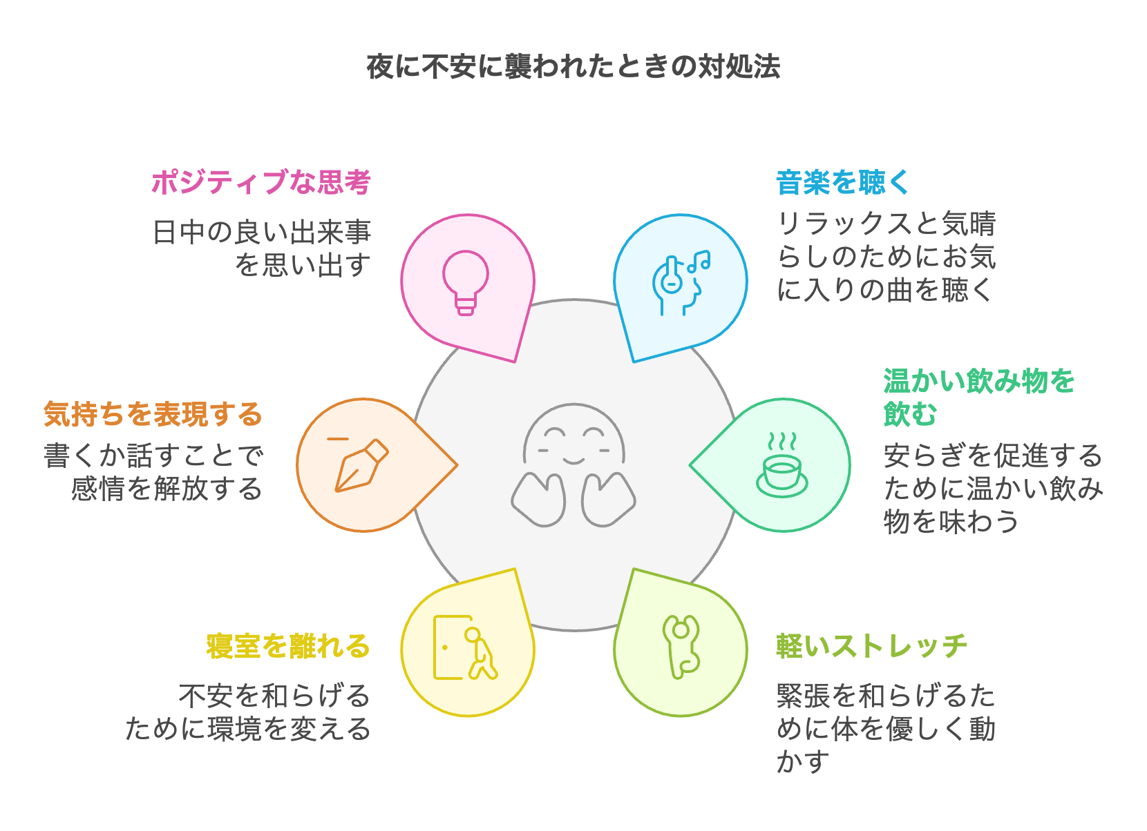 私だけ？なぜ夜になると不安に襲われるのか【理由&対処法まとめ 