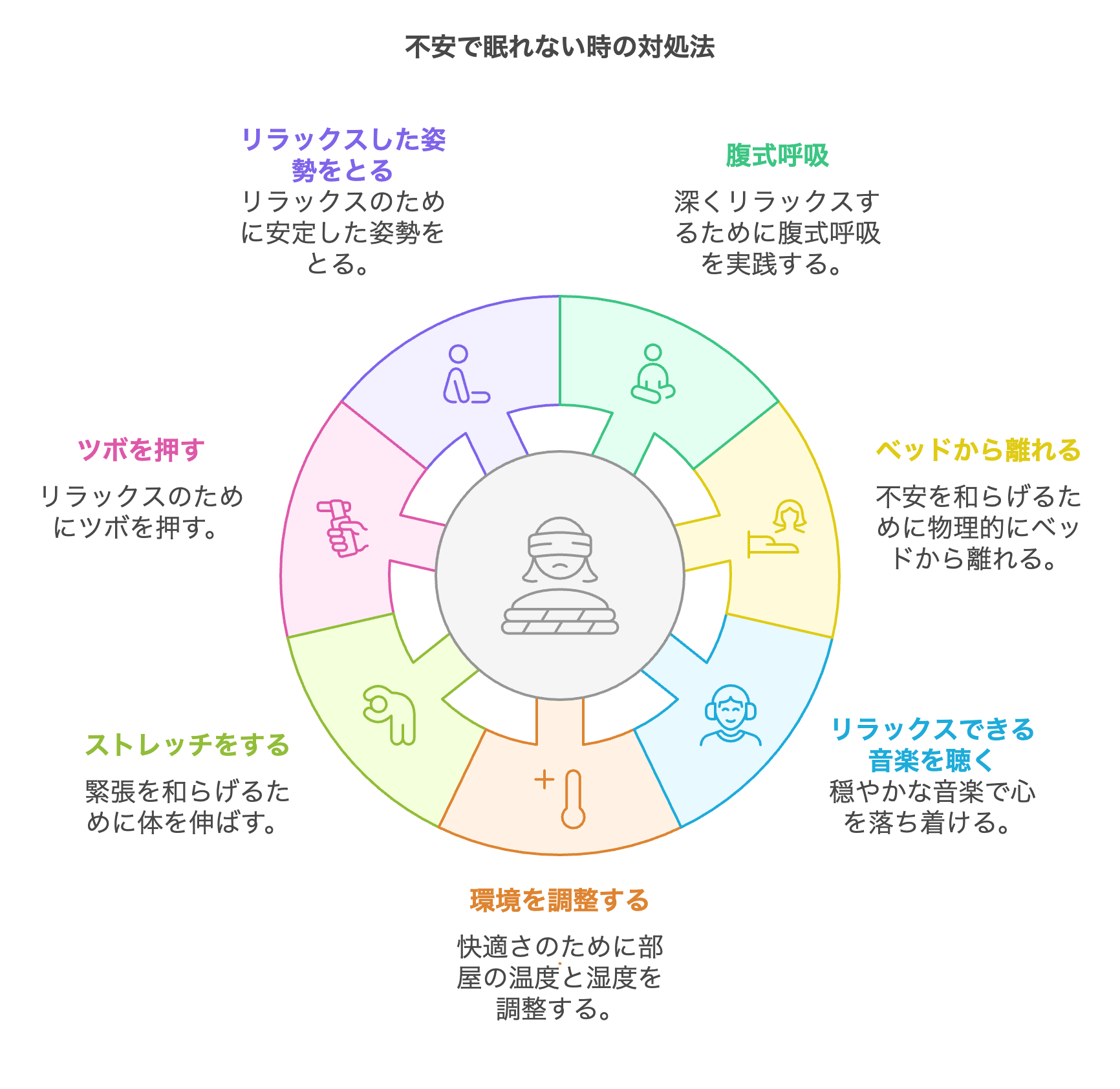 私だけ？なぜ夜になると不安に襲われるのか【理由&対処法まとめ 
