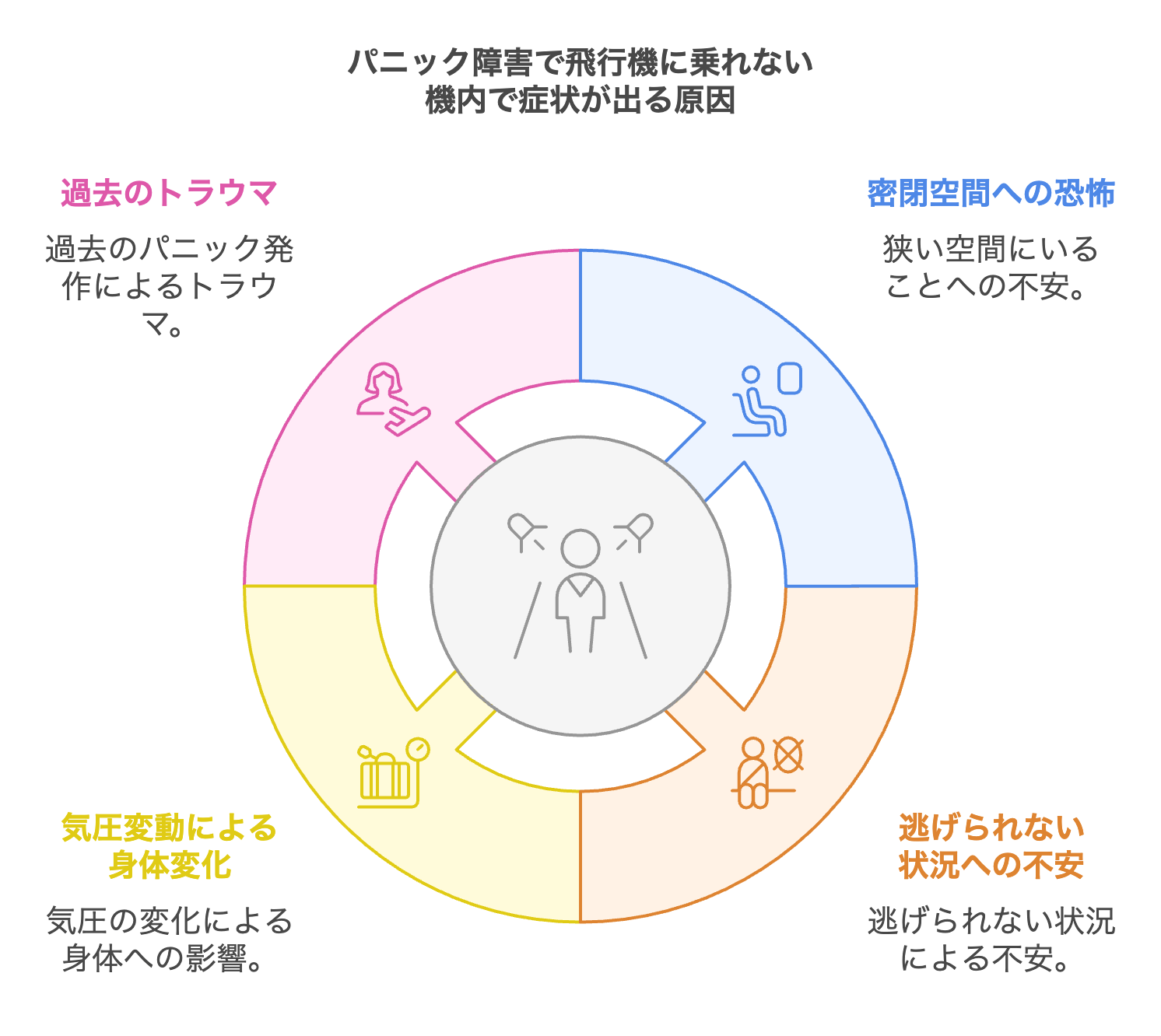 公の場での発言・インタビュー報道記録